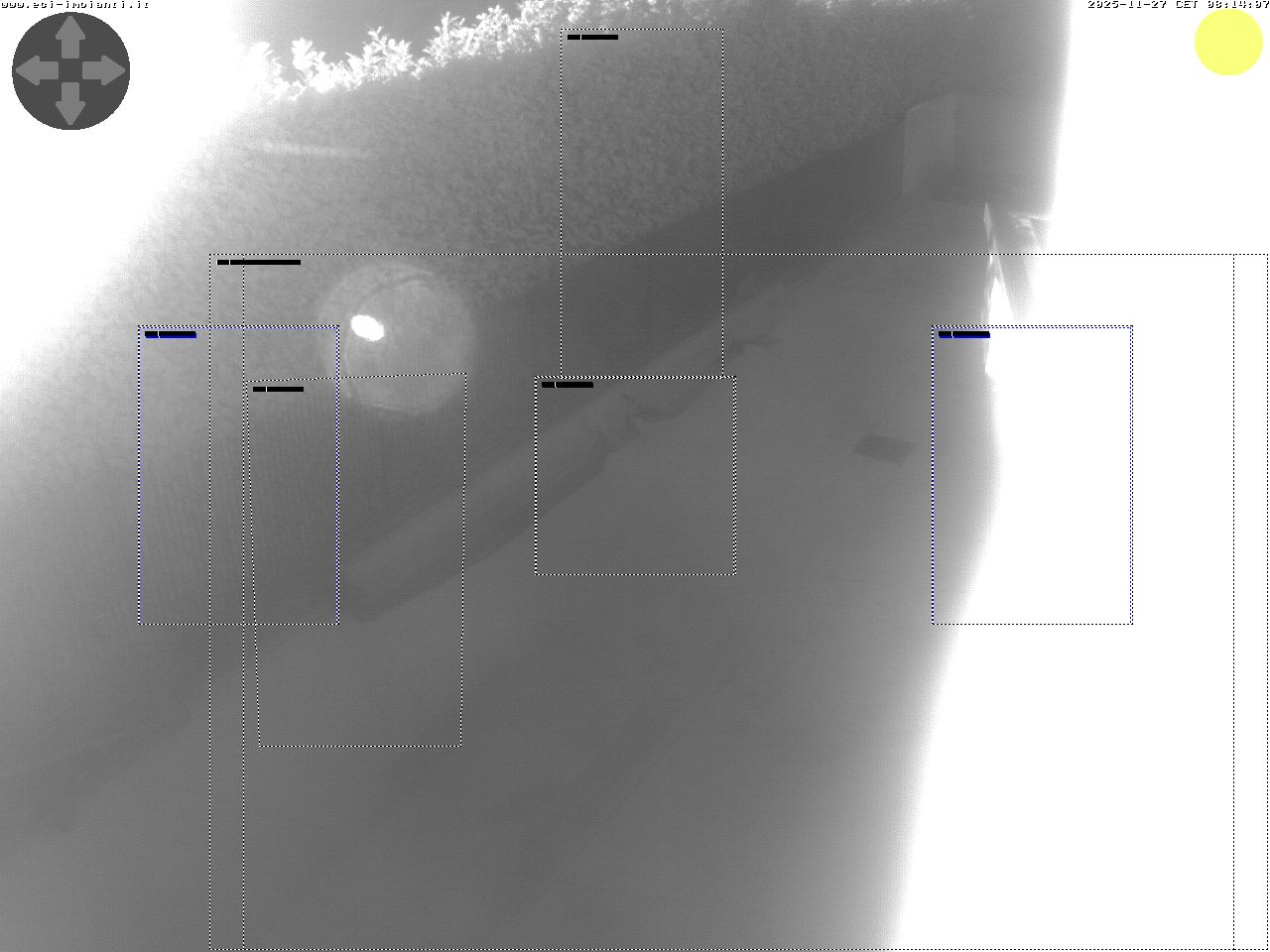 Camera localcam:Immagine evento #-3