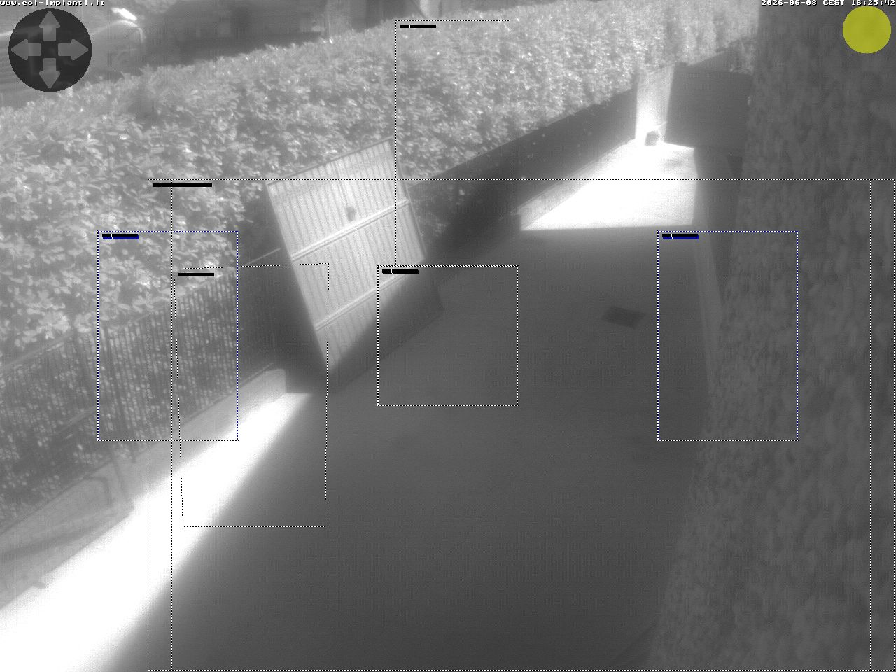 Camera localcam:Ultima immagine evento